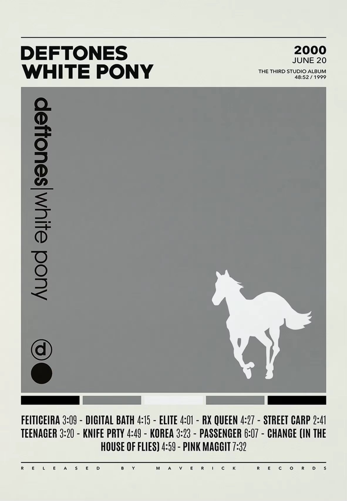 Deftones Album Poster