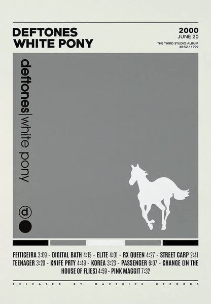 Deftones Album Poster