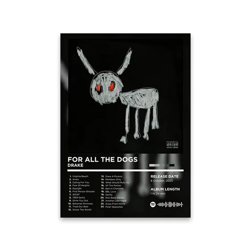 Album Covers-Drake, Travis Scott, Post M, The Weekend