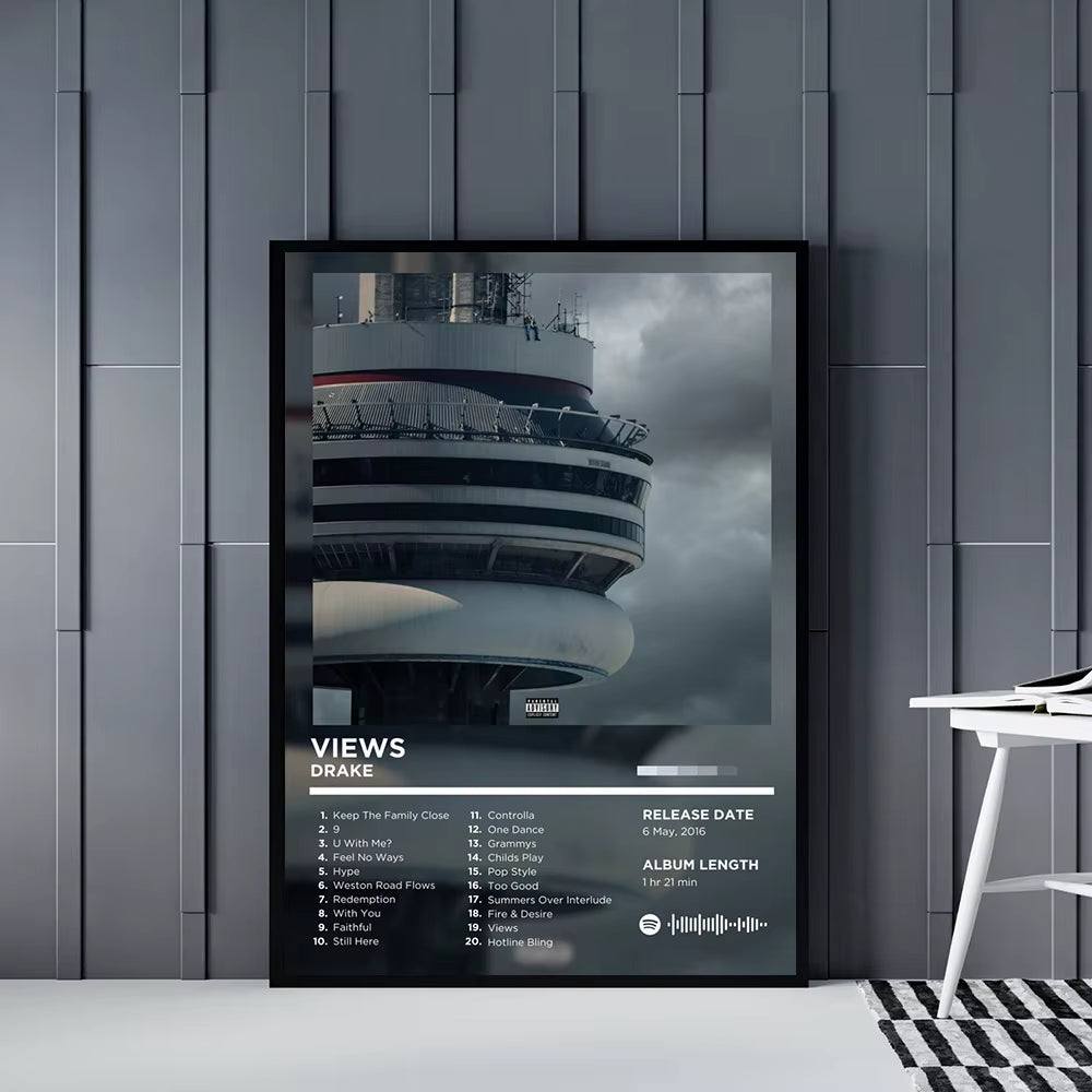 Album Covers-Drake, Travis Scott, Post M, The Weekend