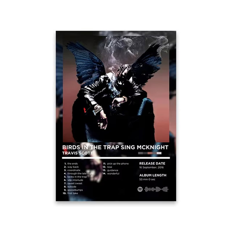 Album Covers-Drake, Travis Scott, Post M, The Weekend