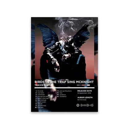 Album Covers-Drake, Travis Scott, Post M, The Weekend