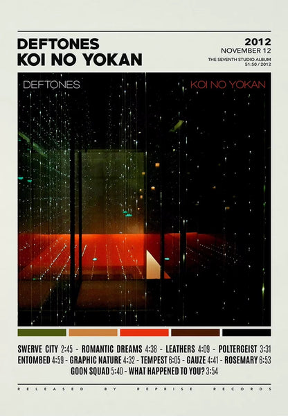 Deftones Album Poster